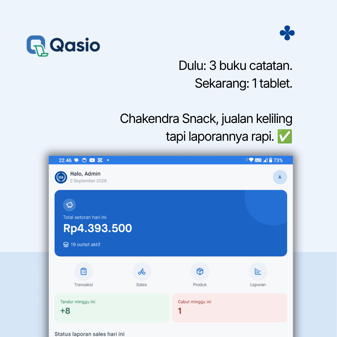 Sistem manajemen sales keliling Chakendra Snack — Qasio