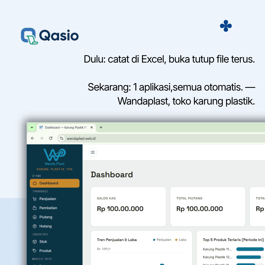 Aplikasi kasir dan manajemen Wanda Plast β Qasio